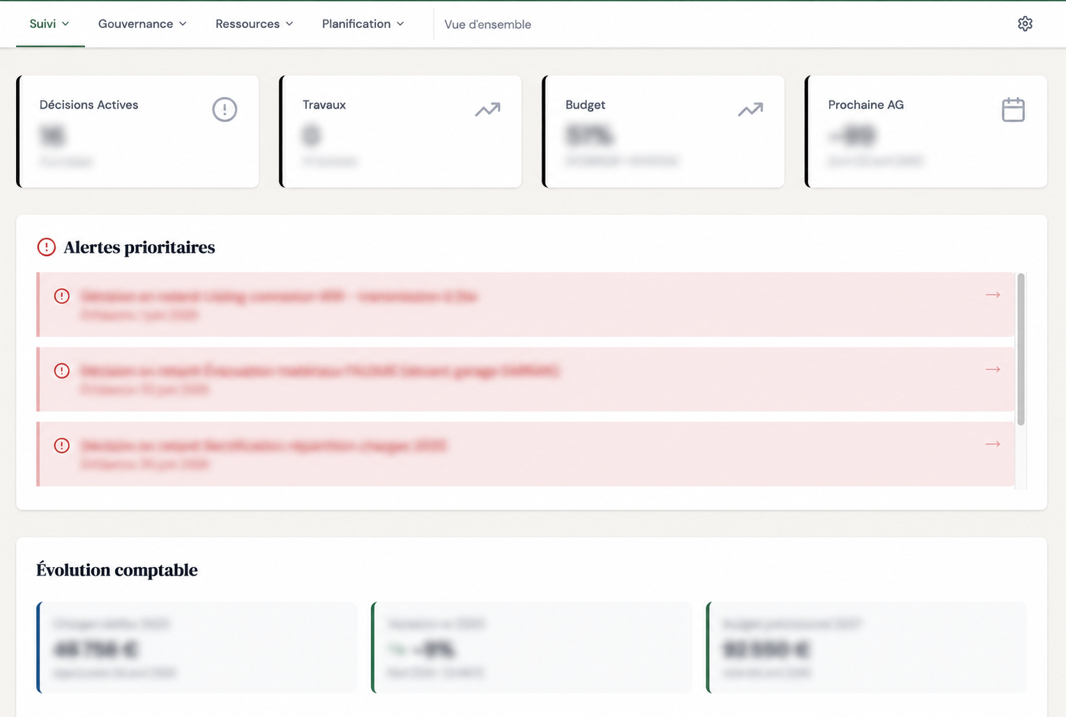 Aperçu du dashboard Mémoire Copro